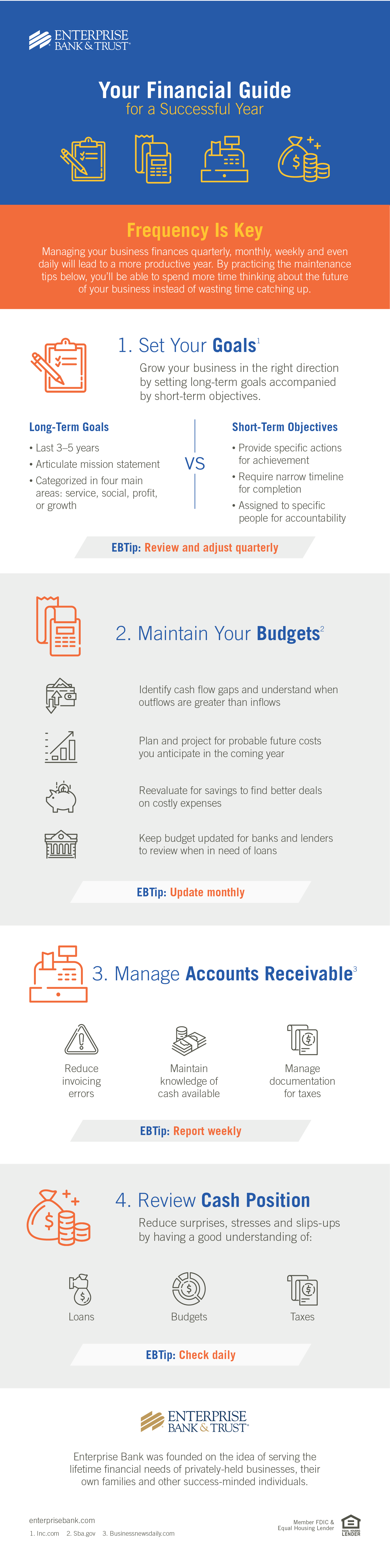 Your Financial Guide to a Success Year infographic