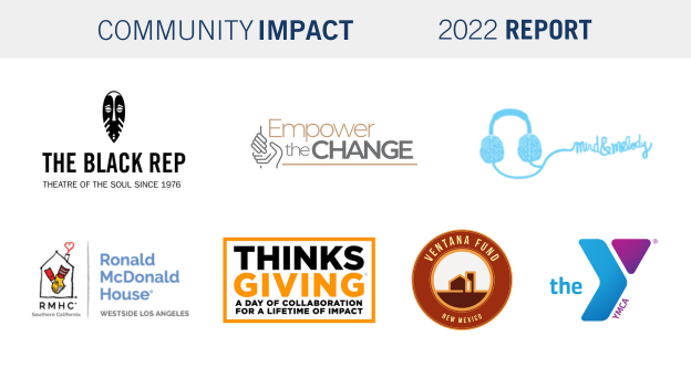 Other 2022 non profit partners graphic with logos