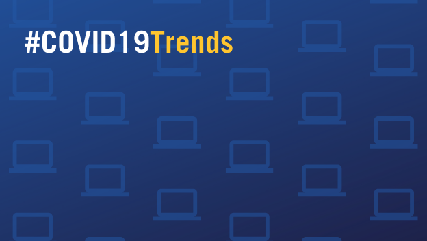 COVID19 - Workday Trends