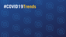 COVID19 Tends - Business Solutions